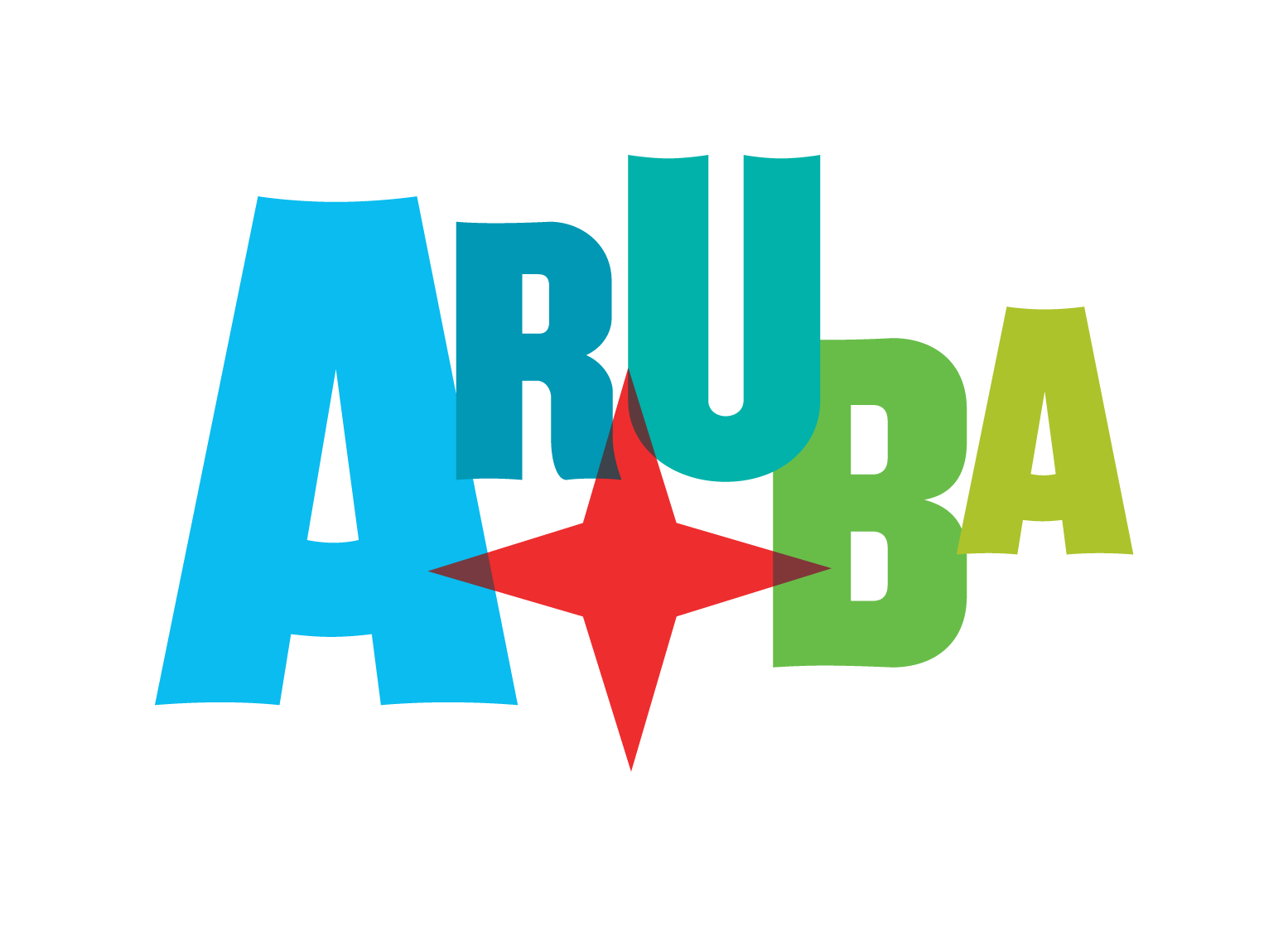 Aruba strand